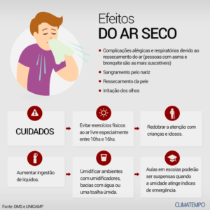 ar_seco
